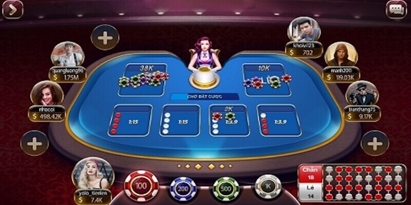 Chiến thuật kinh điển thường dùng khi chơi game